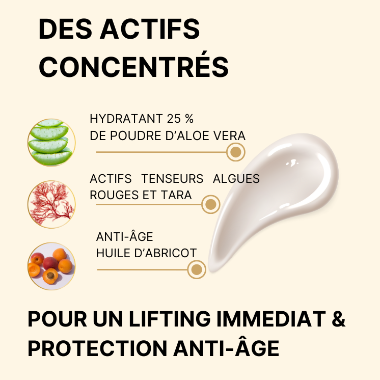 Crème Essentielle "Lifting et Anti-Rides Immédiat"- Jour 60ml