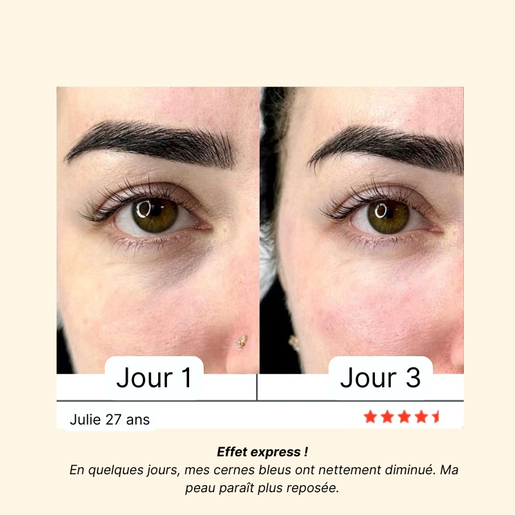 Routine Stylo Led 4 en 1 & Crème Anti-rides