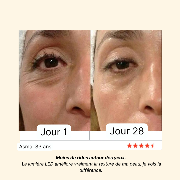 Routine Stylo Led 4 en 1 & Crème Anti-rides