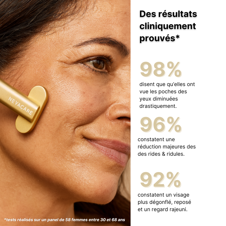 Routine Stylo Led 4 en 1 & Crème Anti-rides