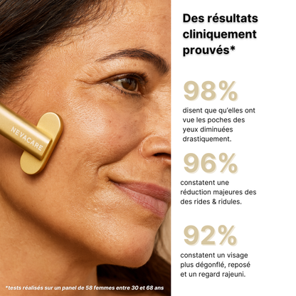 Routine Stylo Led 4 en 1 & Crème Anti-rides