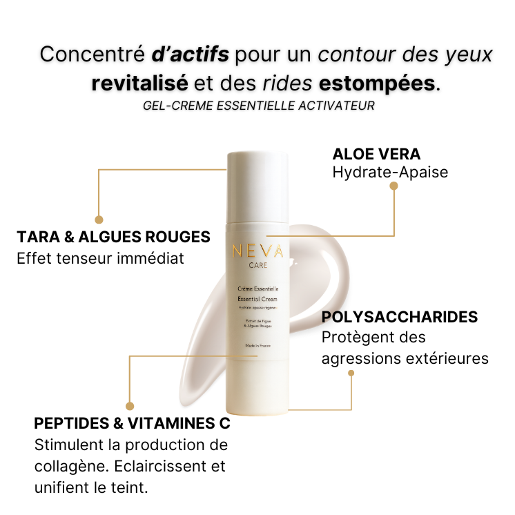Routine Stylo Led 4 en 1 & Crème Anti-rides