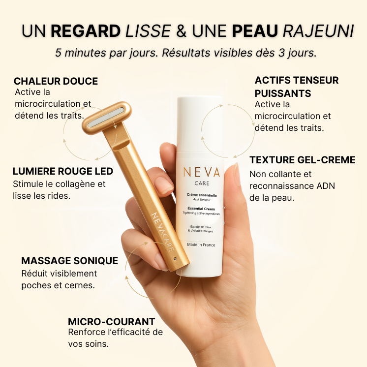 Routine Stylo Led 4 en 1 & Crème Anti-rides